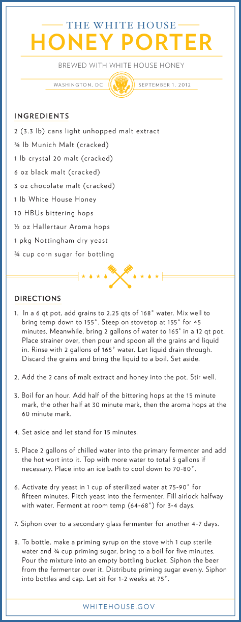 White House Honey Porter recipe